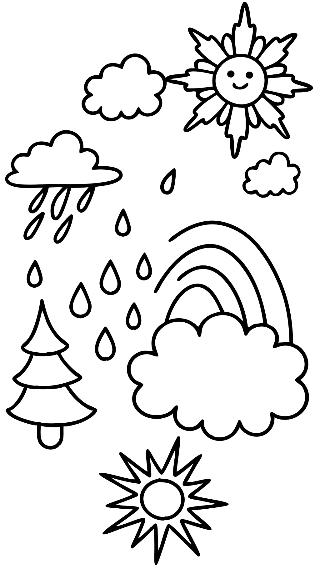 coloriage météo